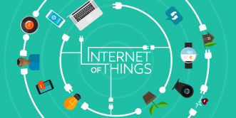 IOT