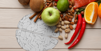Food Psychology
